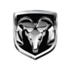 RAM