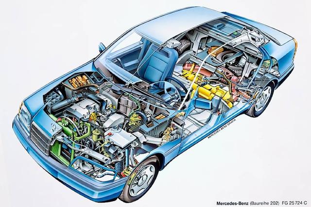 梅赛德斯-奔驰C级轿车正式诞生于30年前