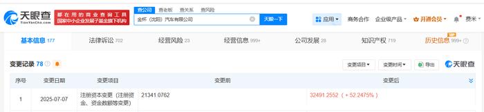 金杯汽车沈阳公司增资至约3.25亿美元