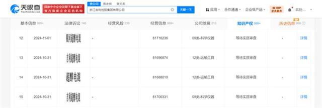 吉利申请“超醇电混”商标为何物？新科技进阶加注只需10分钟，续航超600km