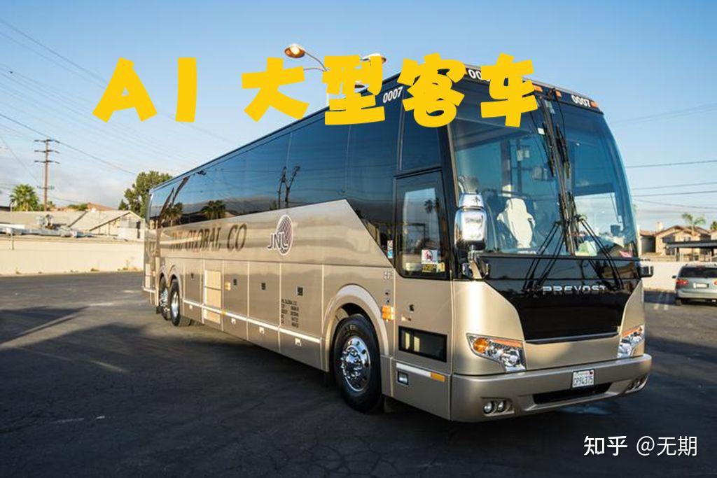 机动车准驾车型代号及分类